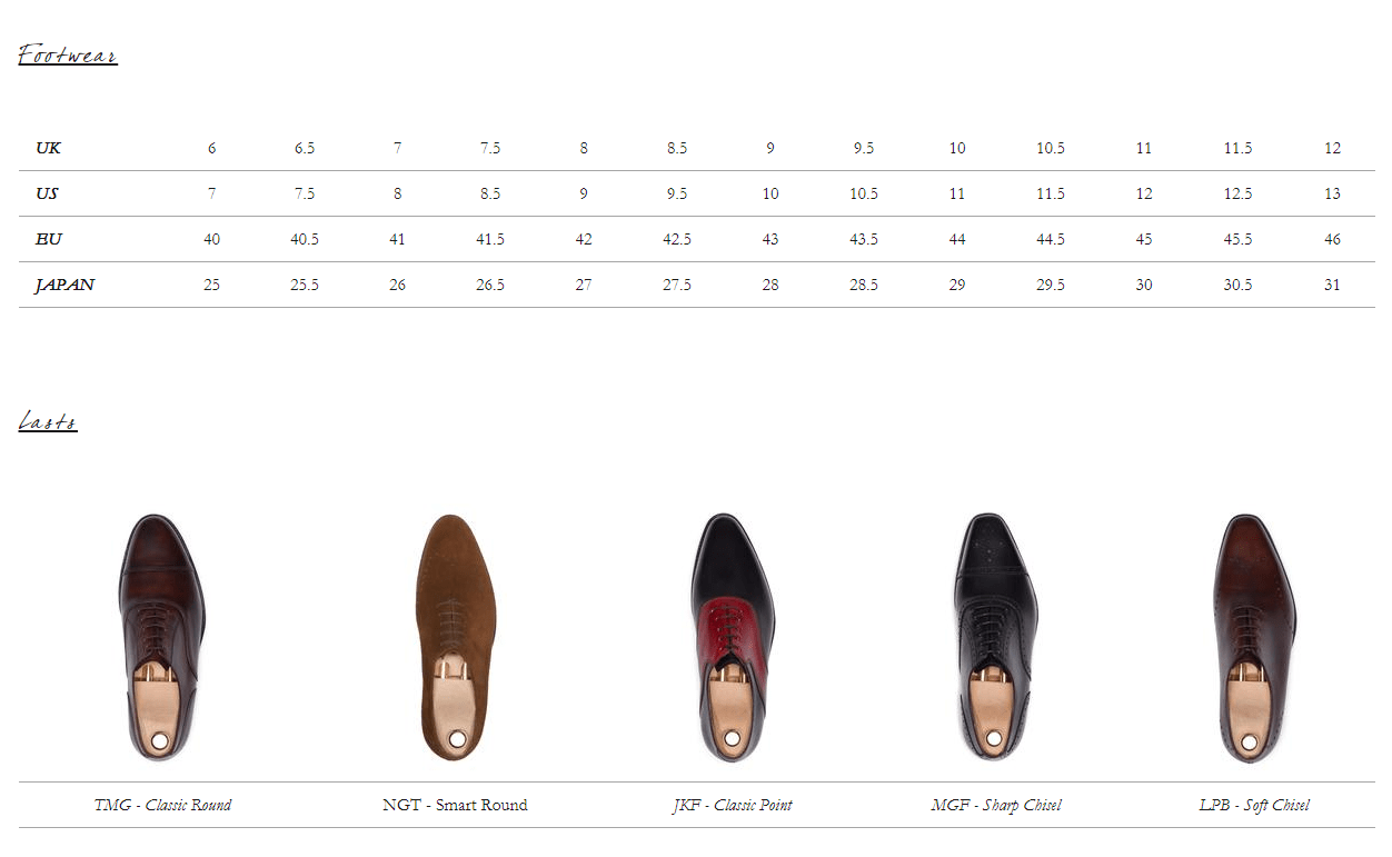 Why A Footwear Dimension Overview Can Be Deceptive